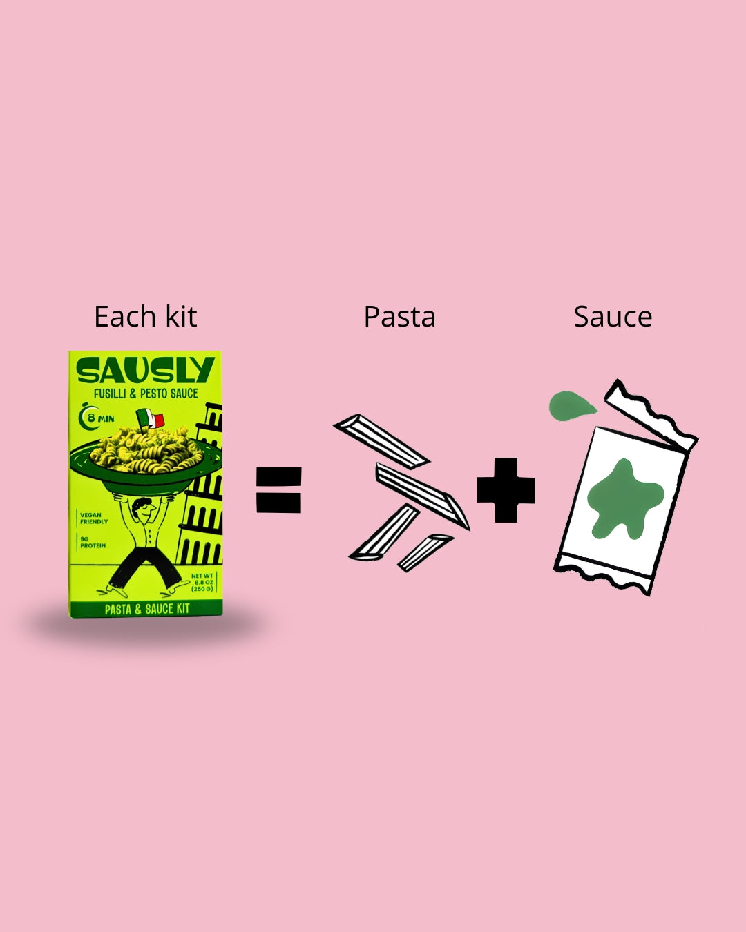 Fusilli & Pesto Sauce