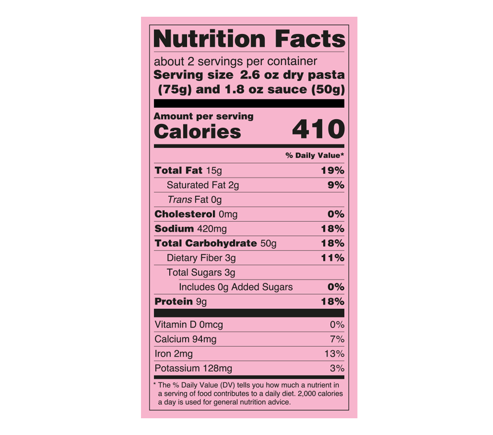 Fusilli & Pesto Sauce