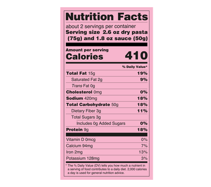 Fusilli & Pesto Sauce